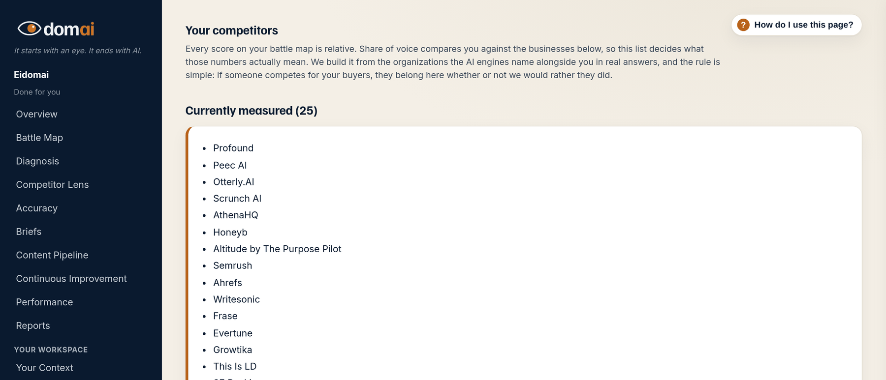 The What each one is to you selector open on a named business, listing competitor, affiliate, parent organization, partner, directory, public body, customer, and not sure.