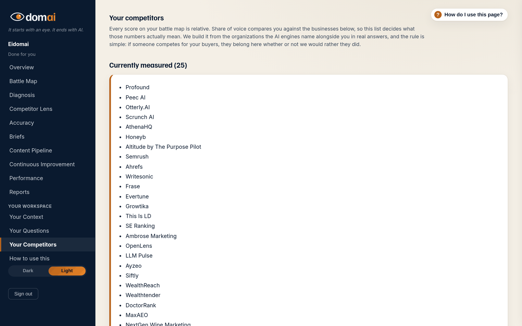 Your Competitors: the Currently measured list with name variants, the relationship column, and the Tell us who we are missing form.