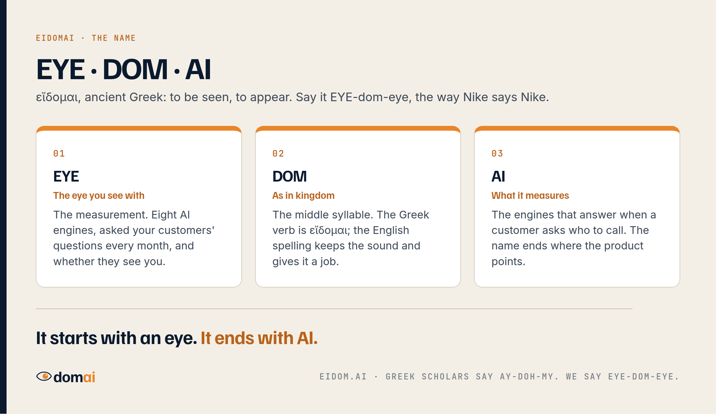Eidomai in three syllables: EYE, the eye you see with; DOM, as in kingdom; AI, the engines. Greek: εἴδομαι, to be seen. Say it EYE-dom-eye.